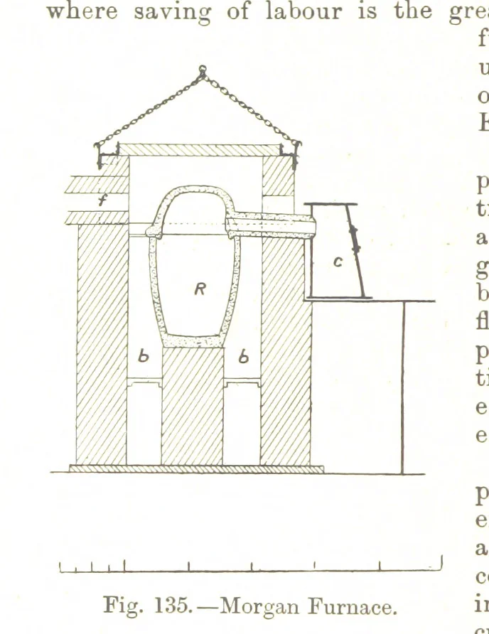 An illustration from The Metallurgy of Lead and Silver. Part I. Lead. (Part II. Silver.), 1899, leaf 344