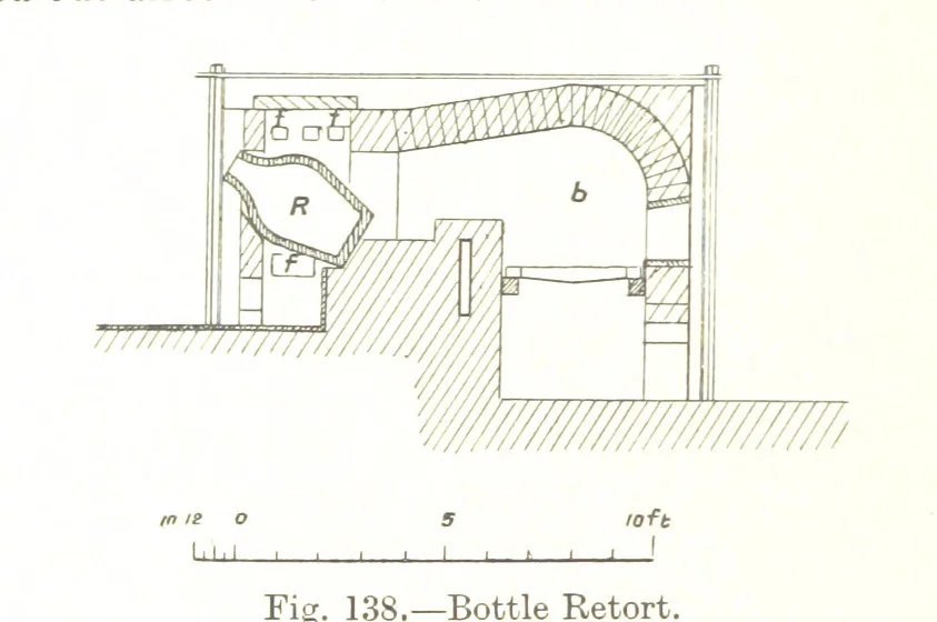 An illustration from The Metallurgy of Lead and Silver. Part I. Lead. (Part II. Silver.), 1899, leaf 346