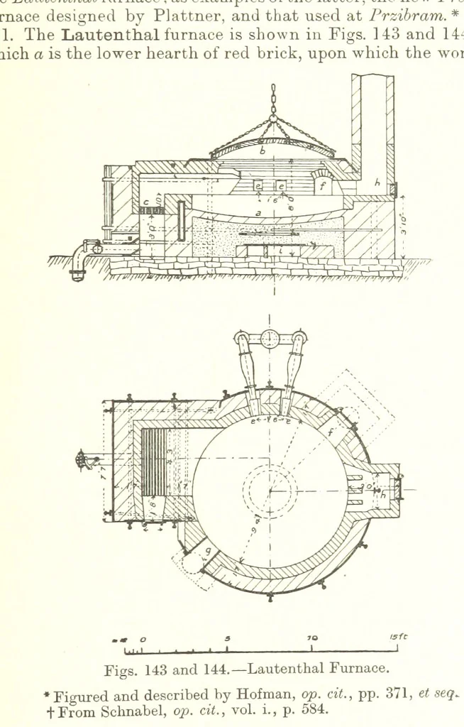 An illustration from The Metallurgy of Lead and Silver. Part I. Lead. (Part II. Silver.), 1899, leaf 355