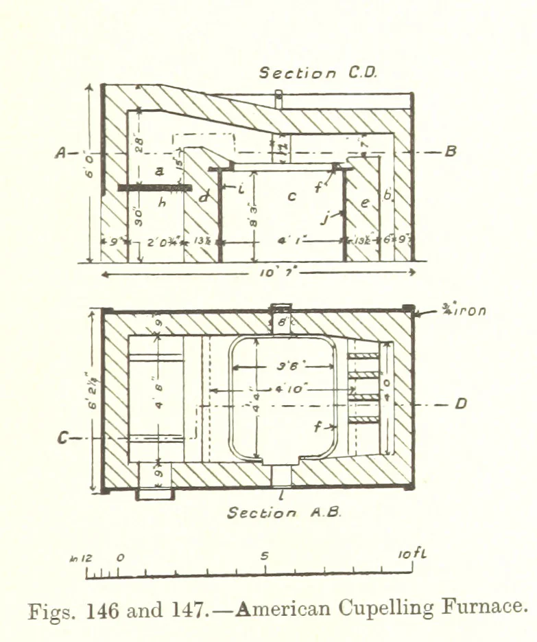 An illustration from The Metallurgy of Lead and Silver. Part I. Lead. (Part II. Silver.), 1899, leaf 361