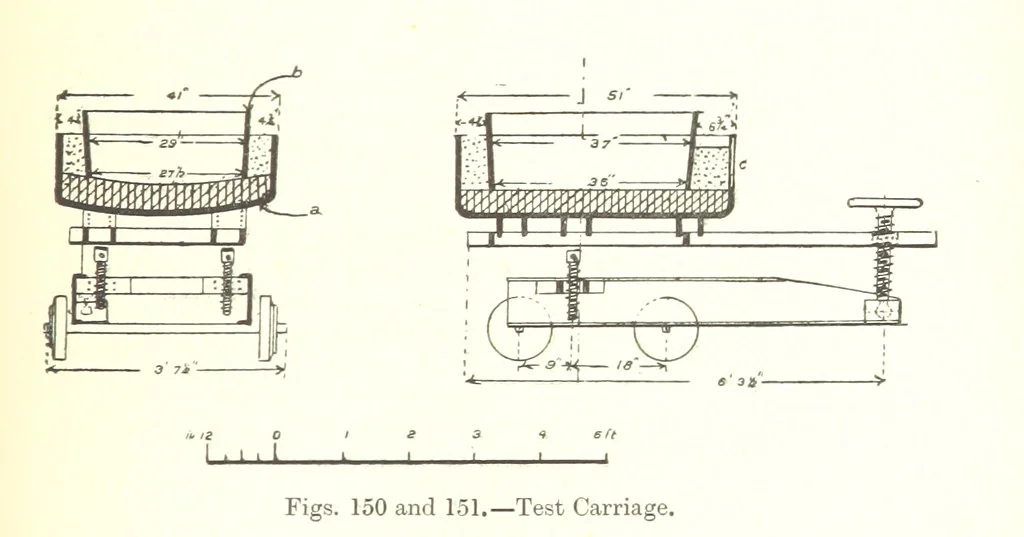 An illustration from The Metallurgy of Lead and Silver. Part I. Lead. (Part II. Silver.), 1899, leaf 363