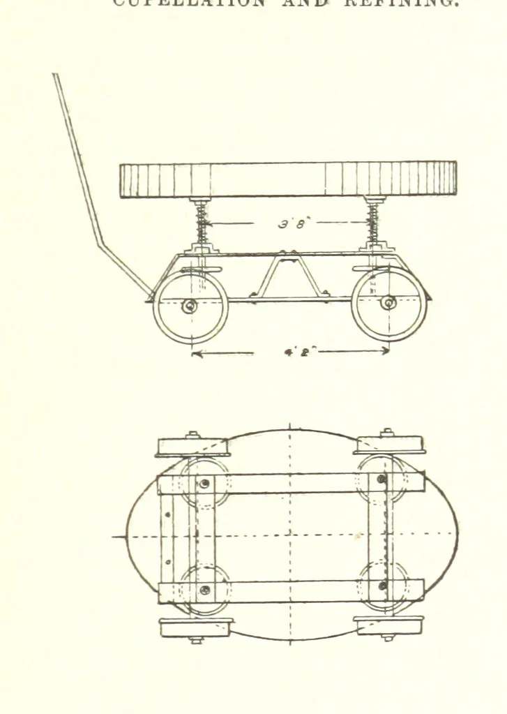 An illustration from The Metallurgy of Lead and Silver. Part I. Lead. (Part II. Silver.), 1899, leaf 363