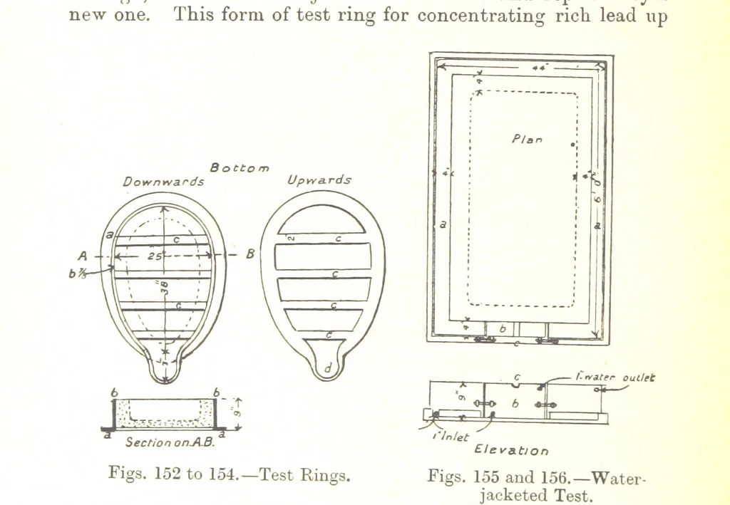 An illustration from The Metallurgy of Lead and Silver. Part I. Lead. (Part II. Silver.), 1899, leaf 364
