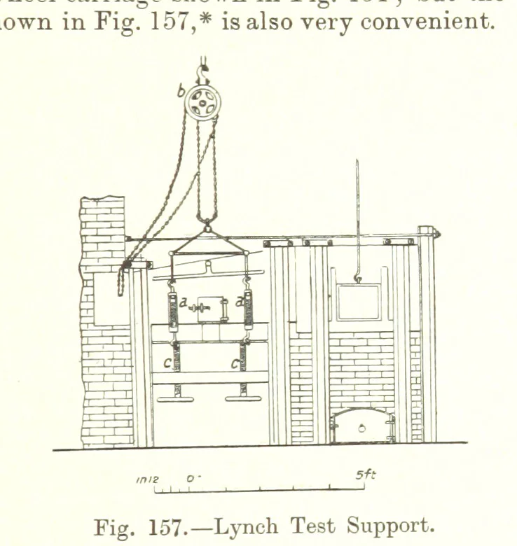 An illustration from The Metallurgy of Lead and Silver. Part I. Lead. (Part II. Silver.), 1899, leaf 365