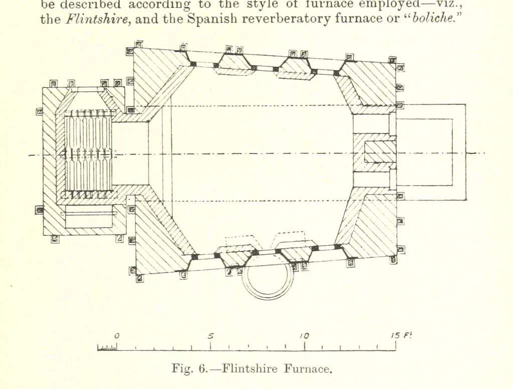 An illustration from The Metallurgy of Lead and Silver. Part I. Lead. (Part II. Silver.), 1899, leaf 67