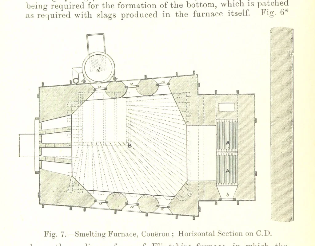 An illustration from The Metallurgy of Lead and Silver. Part I. Lead. (Part II. Silver.), 1899, leaf 68