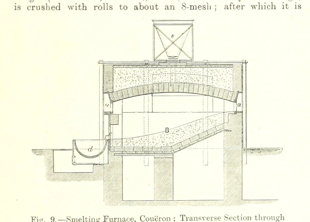 An illustration from The Metallurgy of Lead and Silver. Part I. Lead. (Part II. Silver.), 1899, leaf 69
