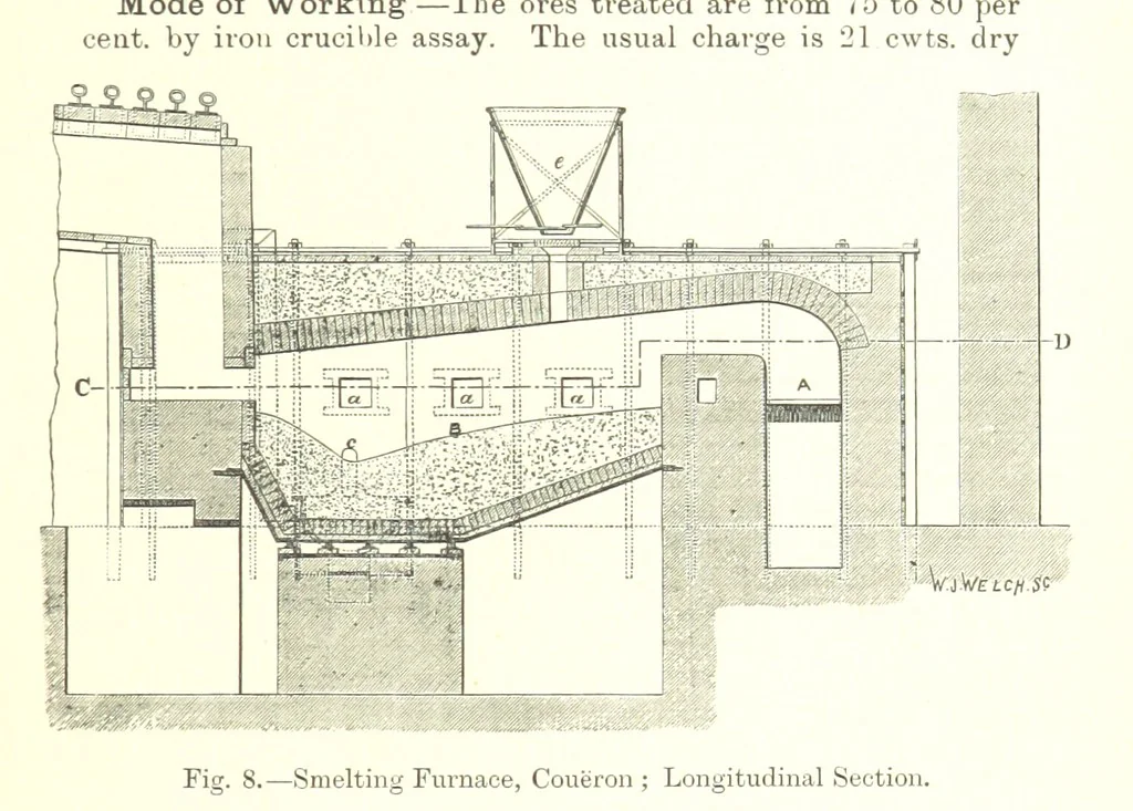 An illustration from The Metallurgy of Lead and Silver. Part I. Lead. (Part II. Silver.), 1899, leaf 69