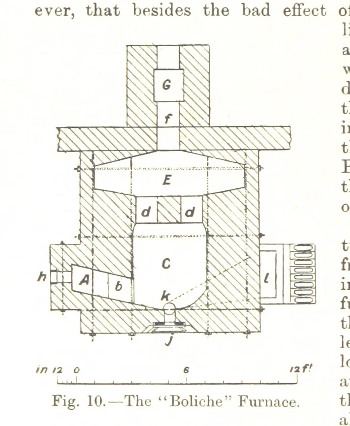 An illustration from The Metallurgy of Lead and Silver. Part I. Lead. (Part II. Silver.), 1899, leaf 72