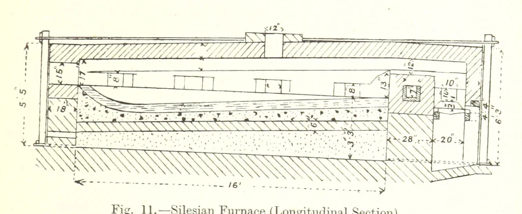 An illustration from The Metallurgy of Lead and Silver. Part I. Lead. (Part II. Silver.), 1899, leaf 75