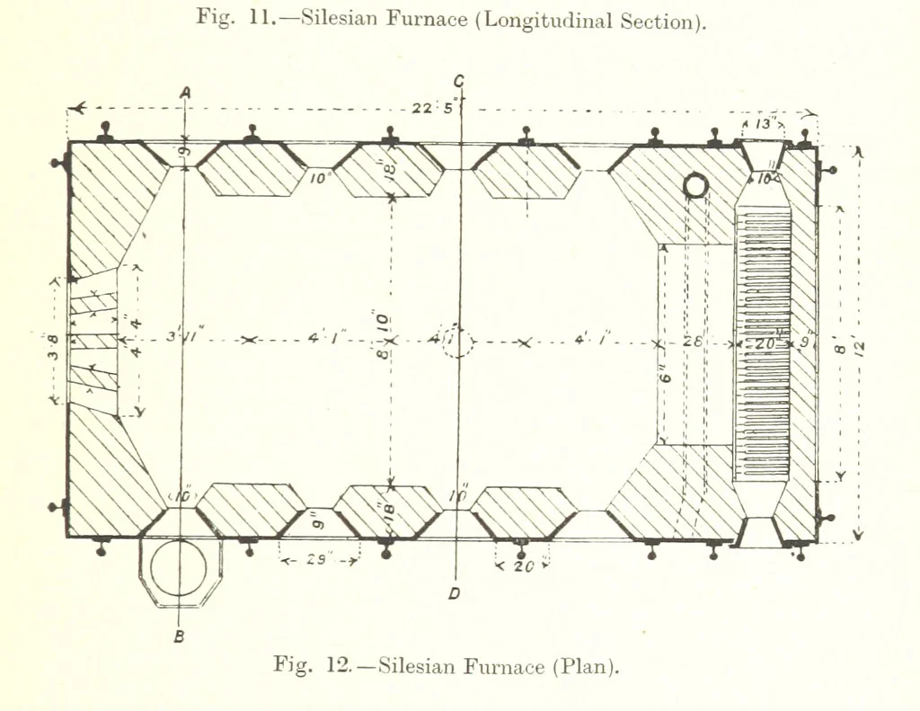 An illustration from The Metallurgy of Lead and Silver. Part I. Lead. (Part II. Silver.), 1899, leaf 75