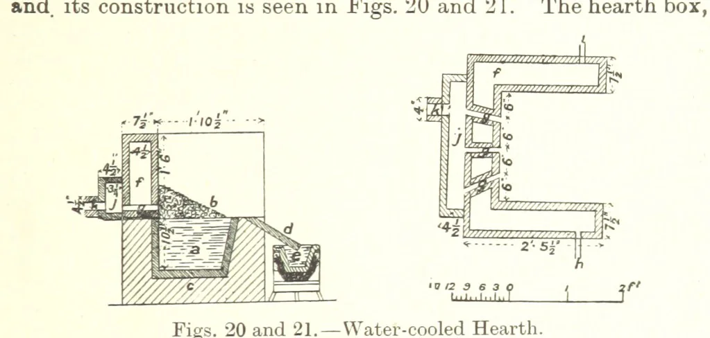 An illustration from The Metallurgy of Lead and Silver. Part I. Lead. (Part II. Silver.), 1899, leaf 87