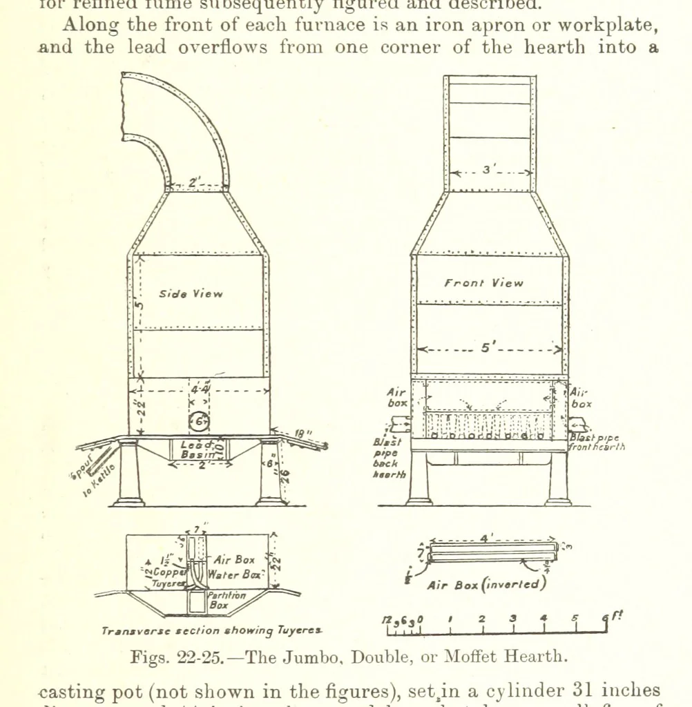 An illustration from The Metallurgy of Lead and Silver. Part I. Lead. (Part II. Silver.), 1899, leaf 89