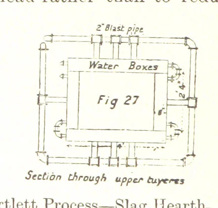 An illustration from The Metallurgy of Lead and Silver. Part I. Lead. (Part II. Silver.), 1899, leaf 92