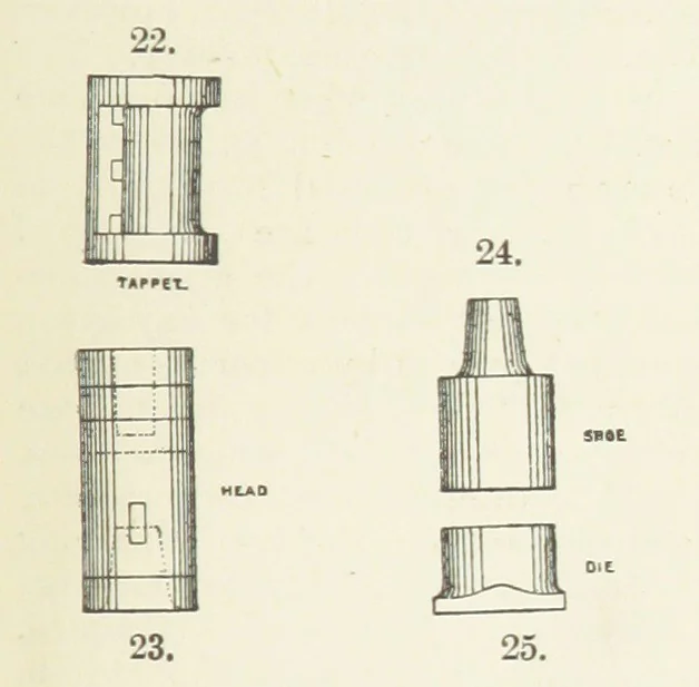An illustration from The Metallurgy of Lead and Silver. Part I. Lead. (Part II. Silver.), 1899, leaf 103