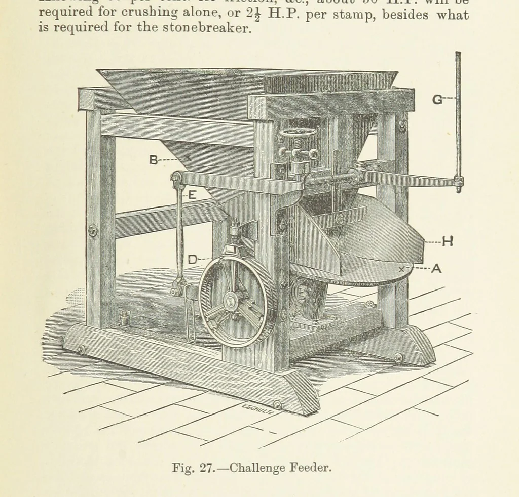 An illustration from The Metallurgy of Lead and Silver. Part I. Lead. (Part II. Silver.), 1899, leaf 105