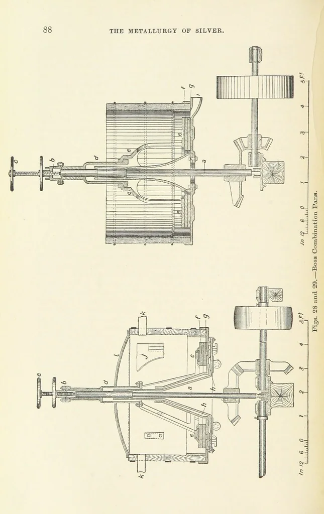 An illustration from The Metallurgy of Lead and Silver. Part I. Lead. (Part II. Silver.), 1899, leaf 108