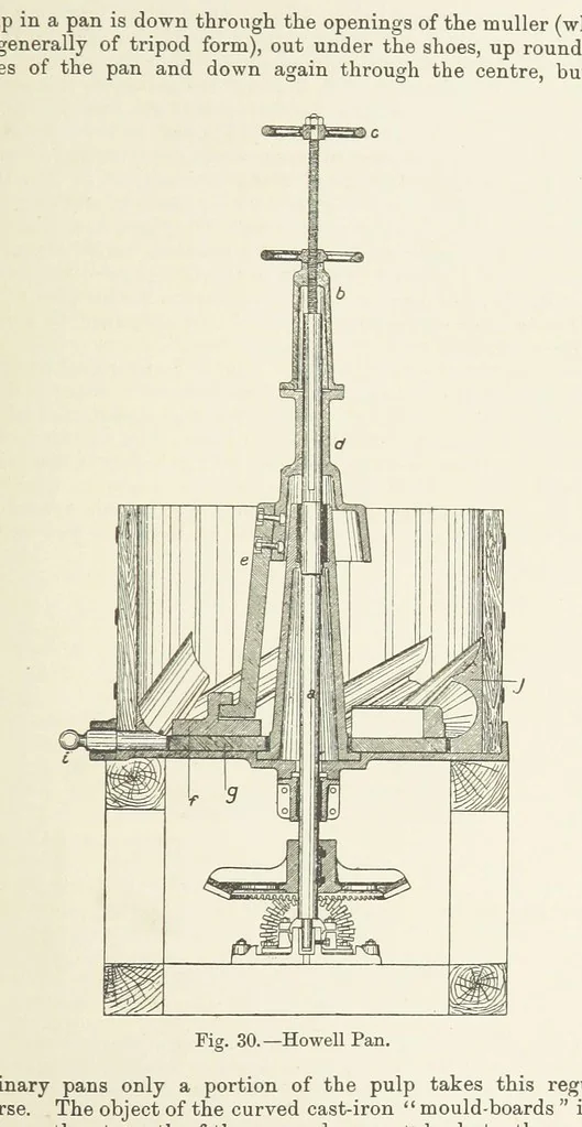 An illustration from The Metallurgy of Lead and Silver. Part I. Lead. (Part II. Silver.), 1899, leaf 109