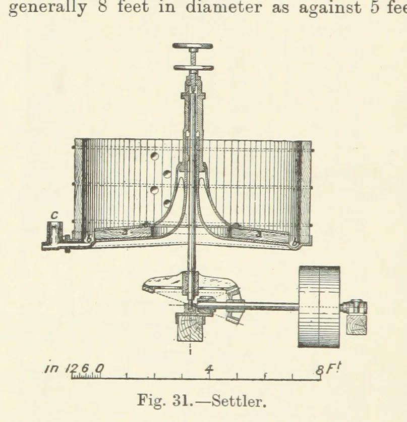 An illustration from The Metallurgy of Lead and Silver. Part I. Lead. (Part II. Silver.), 1899, leaf 110