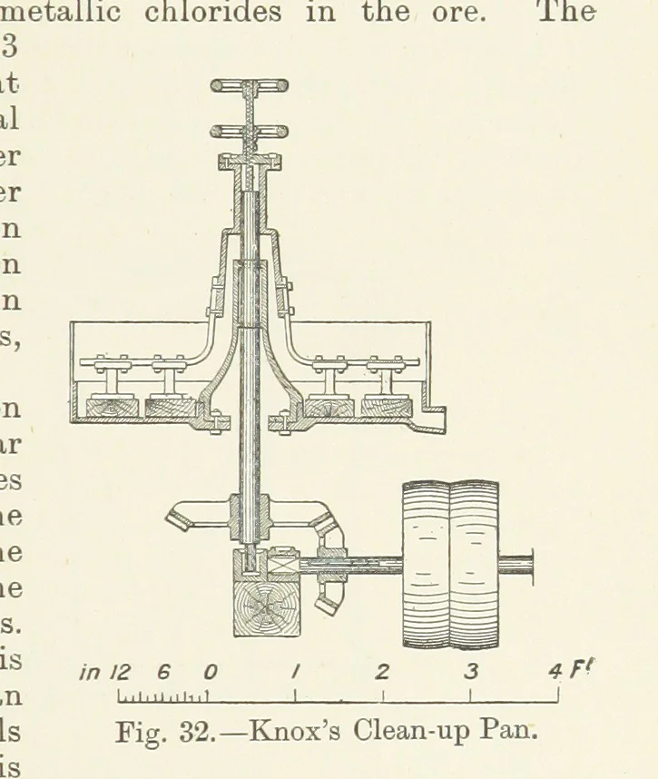 An illustration from The Metallurgy of Lead and Silver. Part I. Lead. (Part II. Silver.), 1899, leaf 113