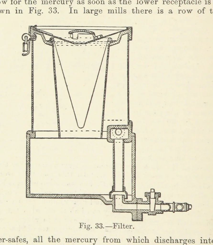 An illustration from The Metallurgy of Lead and Silver. Part I. Lead. (Part II. Silver.), 1899, leaf 114