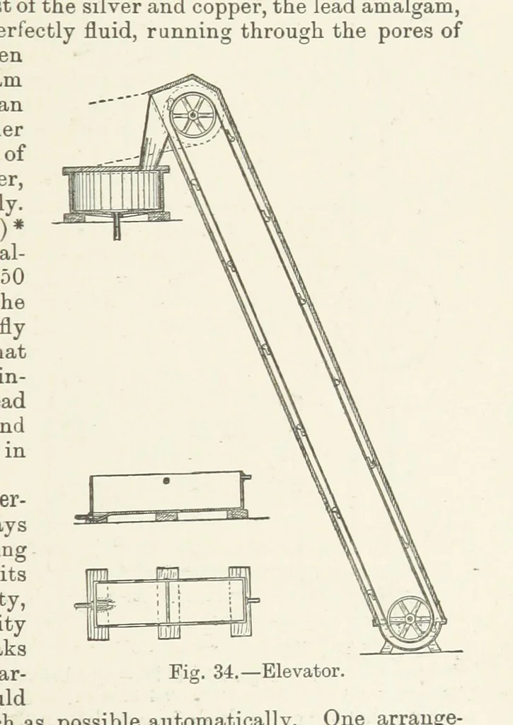 An illustration from The Metallurgy of Lead and Silver. Part I. Lead. (Part II. Silver.), 1899, leaf 115
