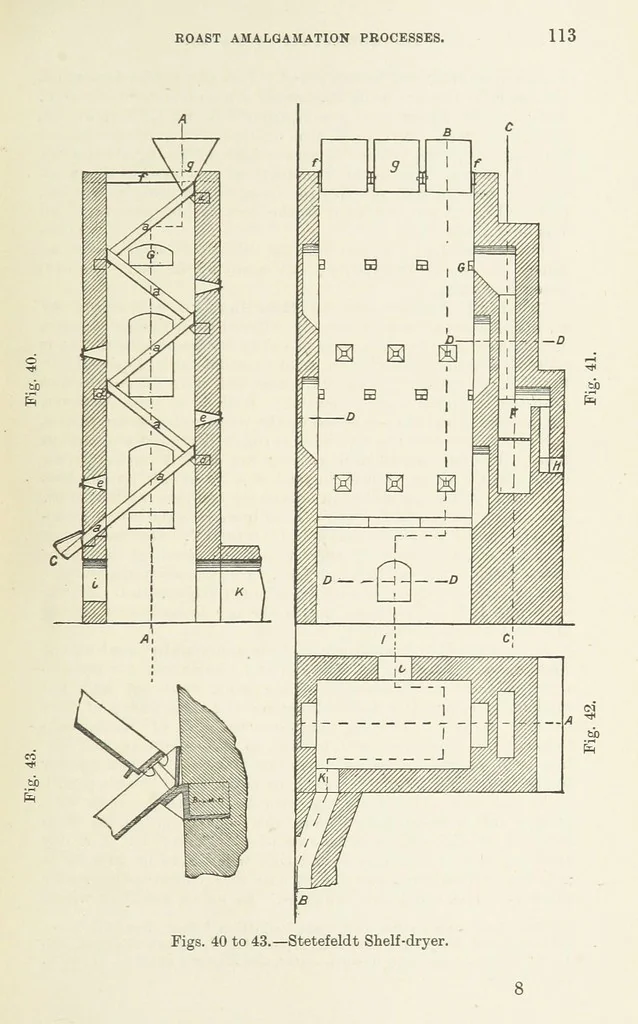 An illustration from The Metallurgy of Lead and Silver. Part I. Lead. (Part II. Silver.), 1899, leaf 133