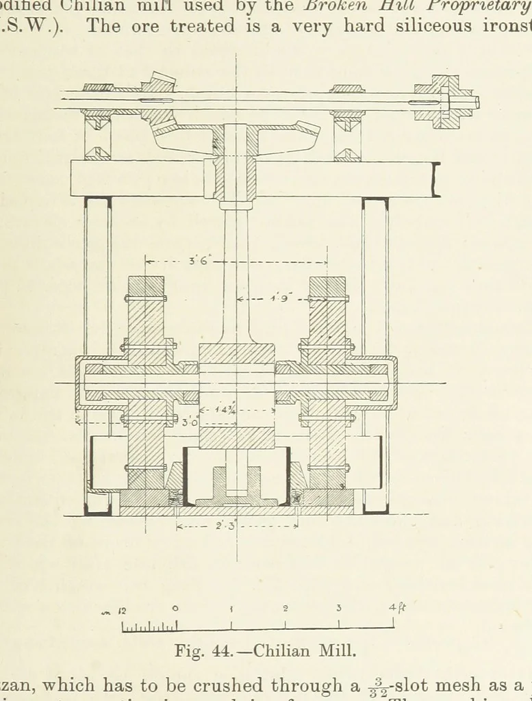 An illustration from The Metallurgy of Lead and Silver. Part I. Lead. (Part II. Silver.), 1899, leaf 135