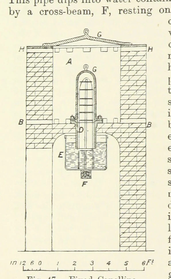 An illustration from The Metallurgy of Lead and Silver. Part I. Lead. (Part II. Silver.), 1899, leaf 158