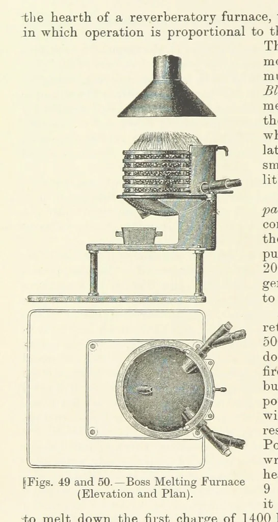 An illustration from The Metallurgy of Lead and Silver. Part I. Lead. (Part II. Silver.), 1899, leaf 162