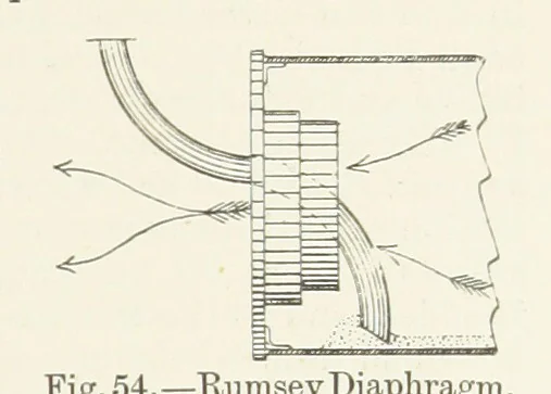 An illustration from The Metallurgy of Lead and Silver. Part I. Lead. (Part II. Silver.), 1899, leaf 177