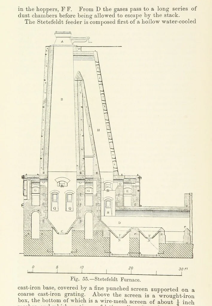 An illustration from The Metallurgy of Lead and Silver. Part I. Lead. (Part II. Silver.), 1899, leaf 180