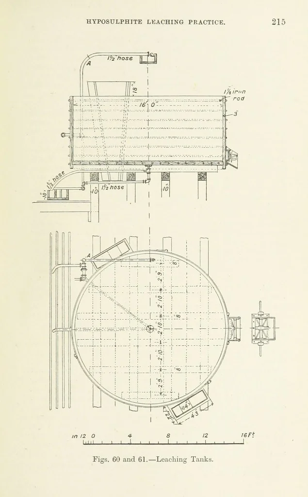 An illustration from The Metallurgy of Lead and Silver. Part I. Lead. (Part II. Silver.), 1899, leaf 235