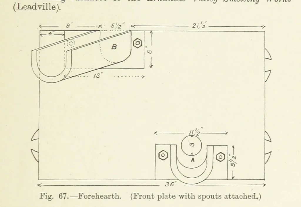 An illustration from The Metallurgy of Lead and Silver. Part I. Lead. (Part II. Silver.), 1899, leaf 279