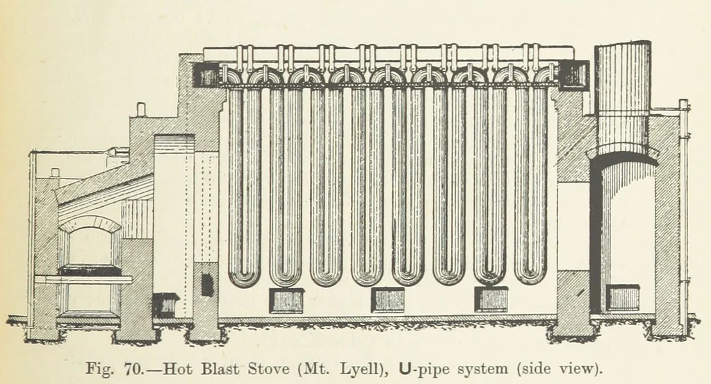 An illustration from The Metallurgy of Lead and Silver. Part I. Lead. (Part II. Silver.), 1899, leaf 307