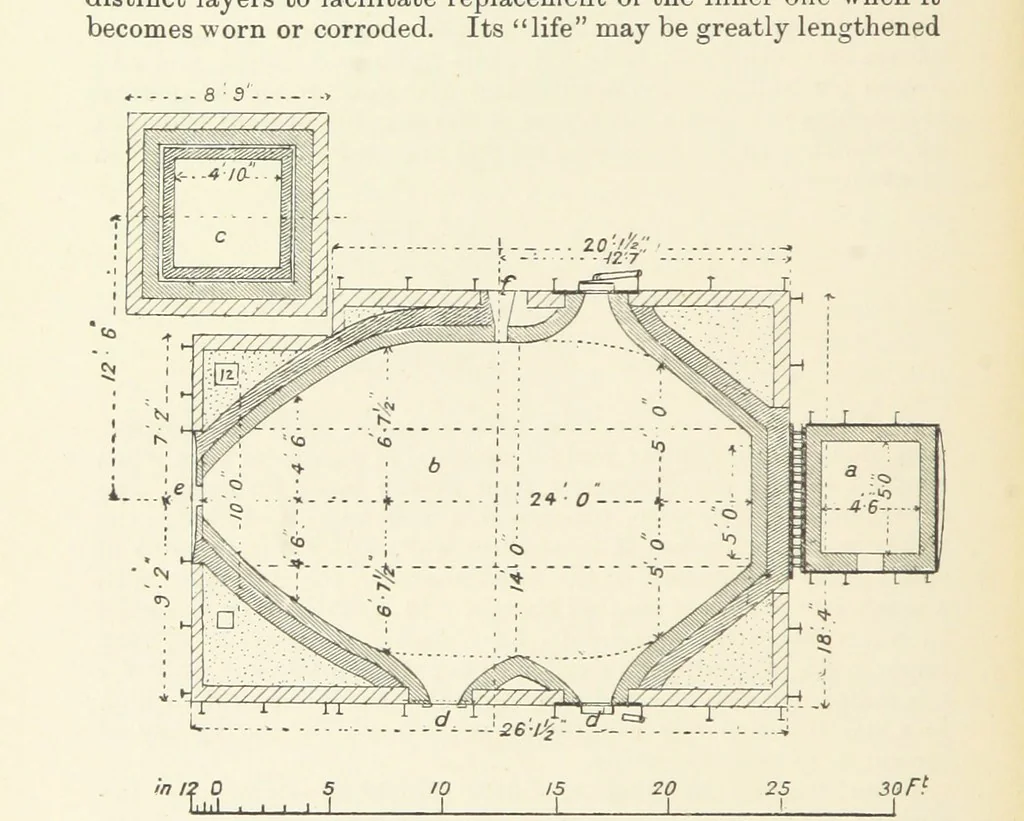 An illustration from The Metallurgy of Lead and Silver. Part I. Lead. (Part II. Silver.), 1899, leaf 316