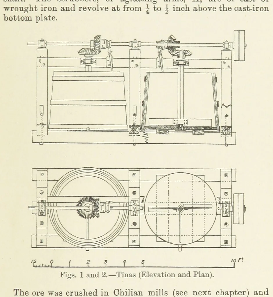 An illustration from The Metallurgy of Lead and Silver. Part I. Lead. (Part II. Silver.), 1899, leaf 53