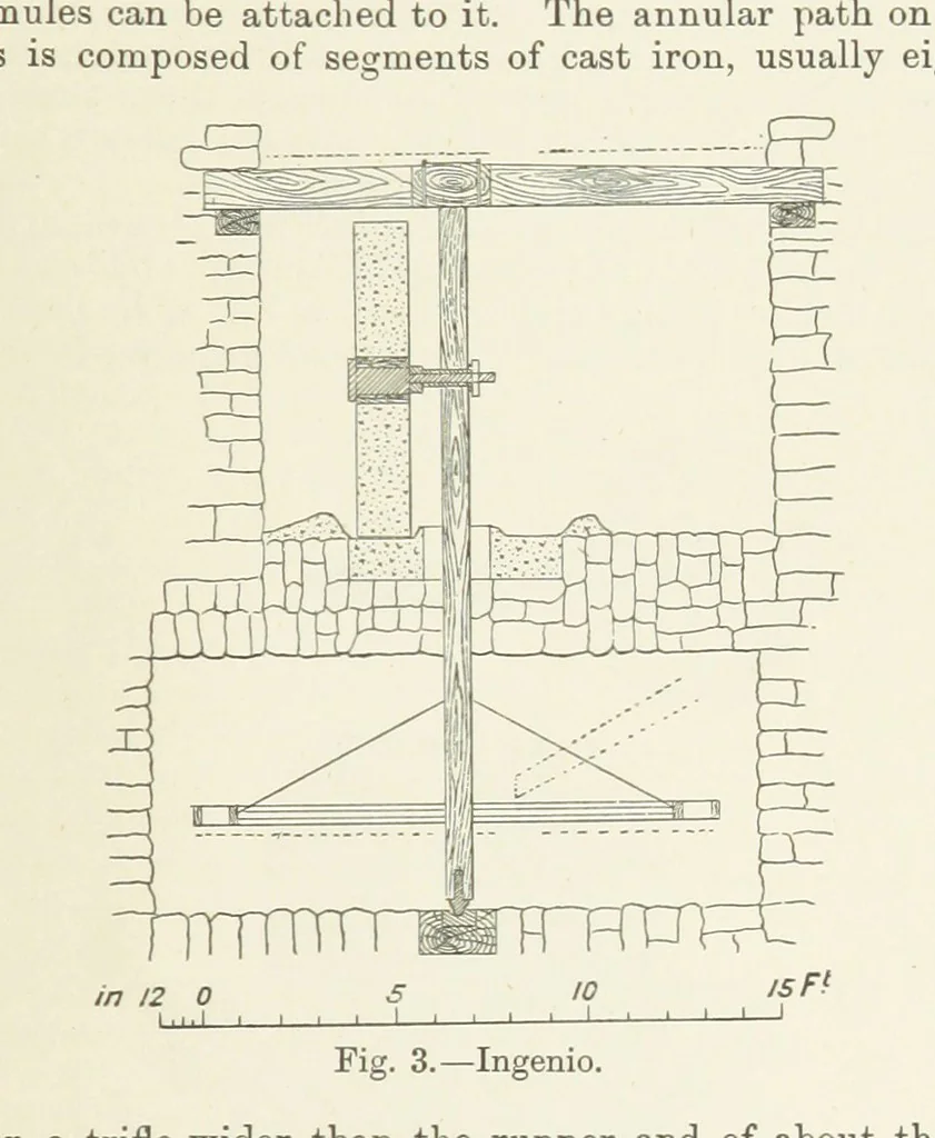 An illustration from The Metallurgy of Lead and Silver. Part I. Lead. (Part II. Silver.), 1899, leaf 57
