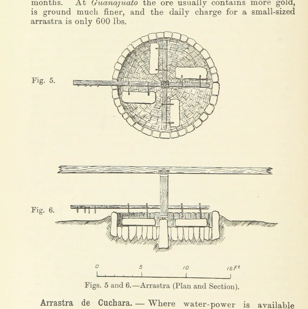 An illustration from The Metallurgy of Lead and Silver. Part I. Lead. (Part II. Silver.), 1899, leaf 60