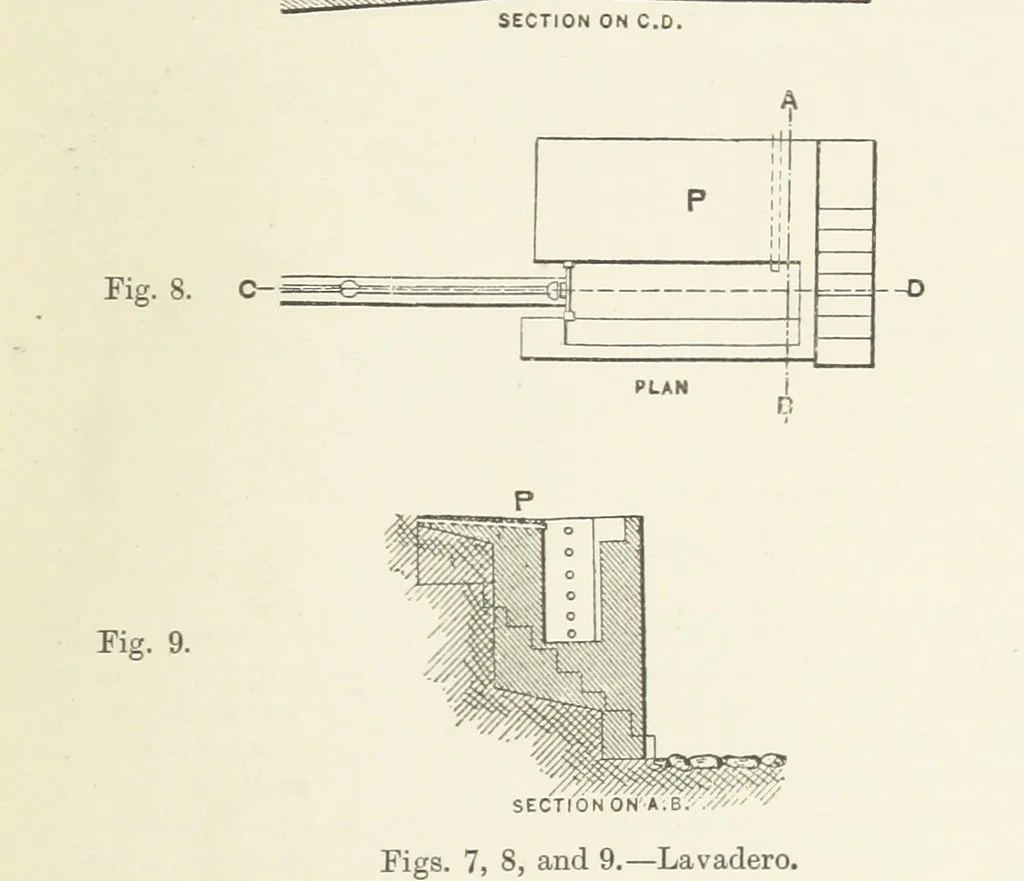 An illustration from The Metallurgy of Lead and Silver. Part I. Lead. (Part II. Silver.), 1899, leaf 73