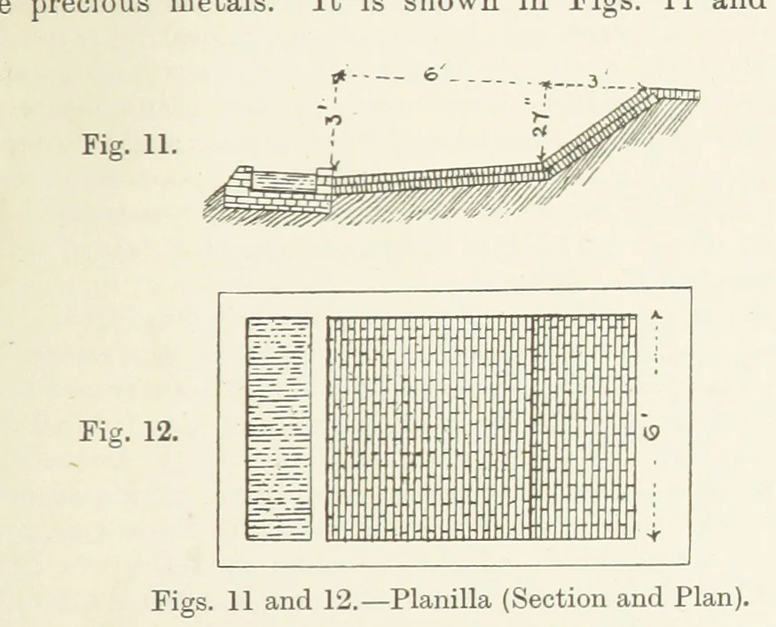 An illustration from The Metallurgy of Lead and Silver. Part I. Lead. (Part II. Silver.), 1899, leaf 75