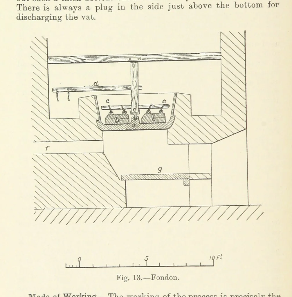 An illustration from The Metallurgy of Lead and Silver. Part I. Lead. (Part II. Silver.), 1899, leaf 88