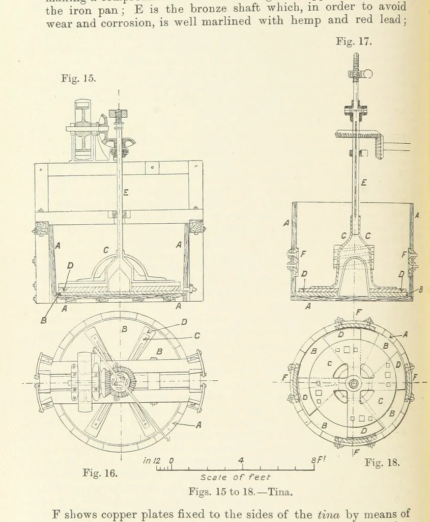 An illustration from The Metallurgy of Lead and Silver. Part I. Lead. (Part II. Silver.), 1899, leaf 96