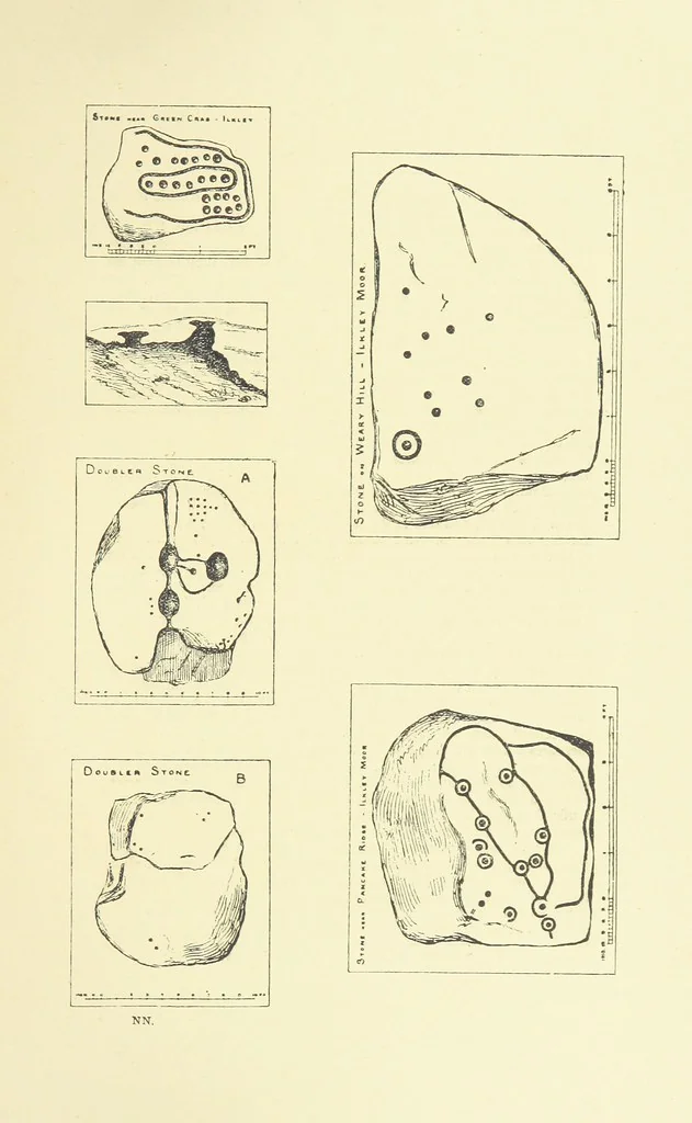 An illustration from Ilkley, Ancient and Modern ... Eighty illustrations, 1885, leaf 421