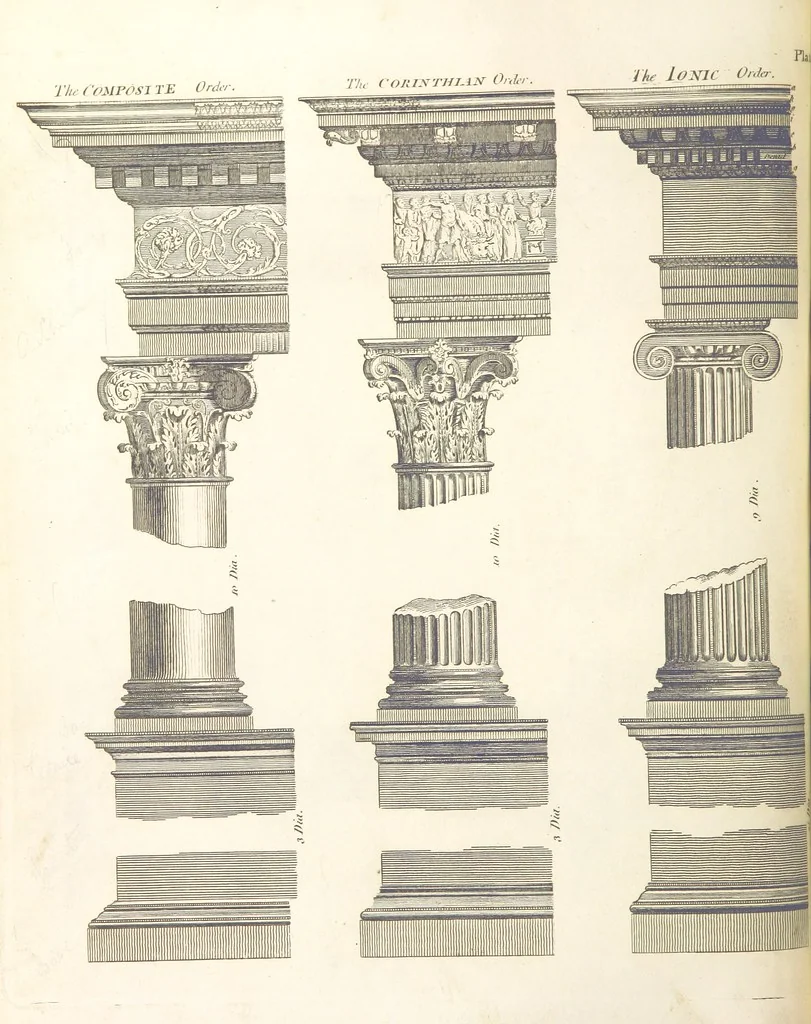 An illustration from The New Builder's Magazine, and Complete Architectural Library, for architects, surveyors, carpenters, etc, 1819, leaf 112