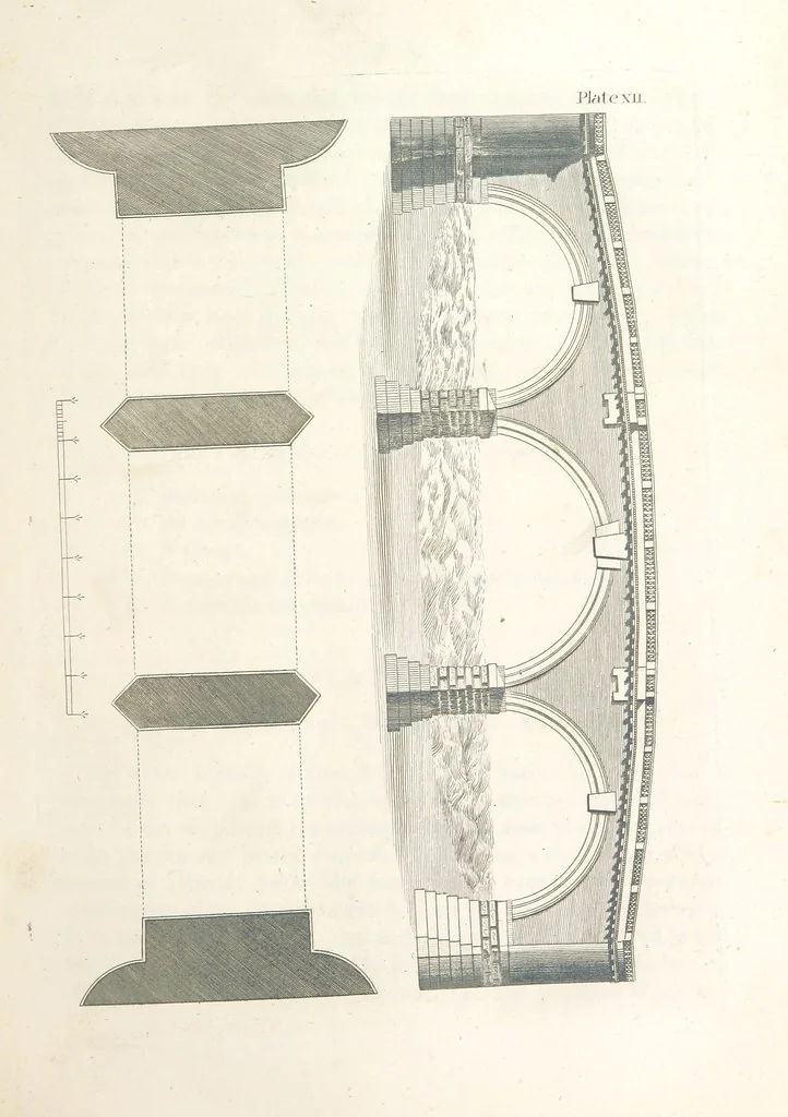 An illustration from The New Builder's Magazine, and Complete Architectural Library, for architects, surveyors, carpenters, etc, 1819, leaf 137