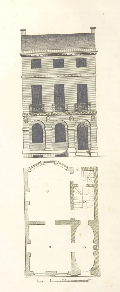 An illustration from The New Builder's Magazine, and Complete Architectural Library, for architects, surveyors, carpenters, etc, 1819, leaf 158
