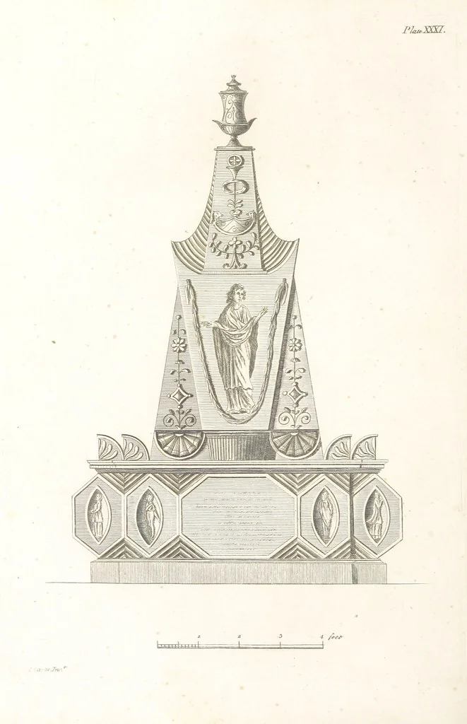 An illustration from The New Builder's Magazine, and Complete Architectural Library, for architects, surveyors, carpenters, etc, 1819, leaf 190