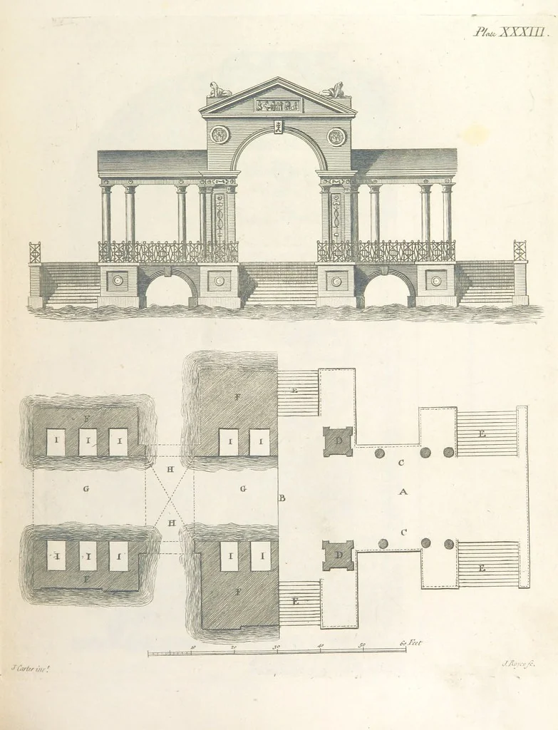 An illustration from The New Builder's Magazine, and Complete Architectural Library, for architects, surveyors, carpenters, etc, 1819, leaf 195