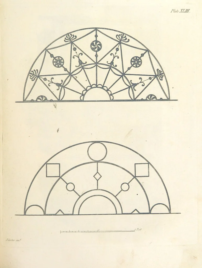 An illustration from The New Builder's Magazine, and Complete Architectural Library, for architects, surveyors, carpenters, etc, 1819, leaf 219